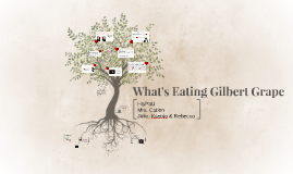 what s eating gilbert grape essay example Essay about what's eating gilbert grape 528 words | 3 pages what's eating gilbert grape what’s eating gilbert grape portrays a family that is dealing with the trials, tribulations, and also great times of having a member with a disability. what s eating gilbert grape essay example Essay about what's eating gilbert grape 528 words | 3 pages what's eating gilbert grape what’s eating gilbert grape portrays a family that is dealing with the trials, tribulations, and also great times of having a member with a disability.