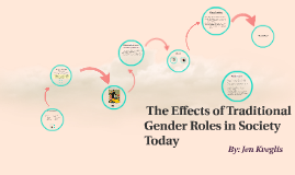 Gender And Gender Role In Todays Society | Dentalimplantsurgery.com Custom  Academic Help