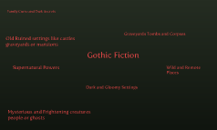 Gothic Fiction