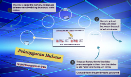 Sejarah sumpah pemuda by arif wicak on Prezi