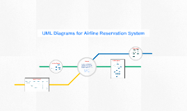 UML Diagrams for Airline Reservation System by Nirosh Shivantha on Prezi