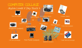 IT Computer Collage by Jaylen Lewis on Prezi