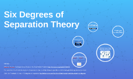 9 degrees of separation 9 degrees of separation