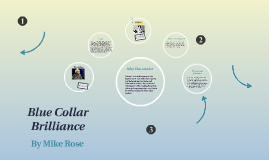 Essay On Blue Collar Brilliance