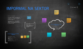 IMPORMAL NA SEKTOR By Charm Ganate On Prezi