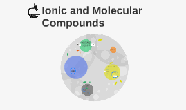 molecular vs ionic molecular vs ionic