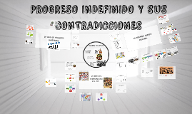 PROGRESO INDEFINIDO Y SUS CONTRADICCIONES By Estefania Ugarte On Prezi