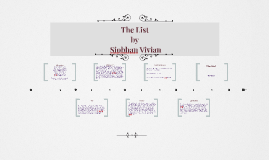 the list by siobhan vivian chapter summaries