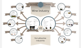 five forces industry wine analysis prezi
