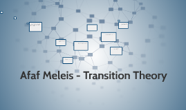 Afaf Meleis Transition Theory By Lyric Silk On Prezi Afaf Meleis Transition Theory By Lyric Silk On Prezi