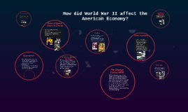 2 how did world war ii affect the american economy