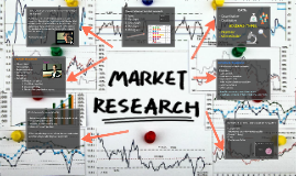 market research igcse ppt