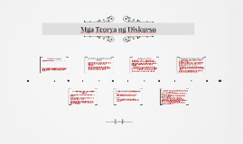 mga teorya sa pagsasalita aktong ilokyusyonari kahulugan