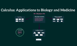 biology calculus applications prezi medicine