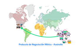 Relación MéxicoAustralia by Benjamin Cruz on Prezi