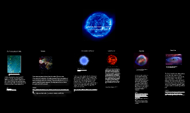 Life Cycle Of Giant Star - vrogue.co