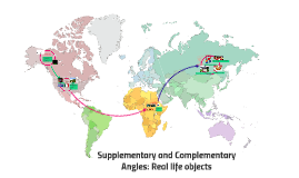 Supplementary and Complementary Angles: Real life objects by Jean Kim