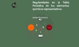regularidades en la tabla peridica de los elementos qumico by noel castaeda daz on prezi - Elementos Representativos Tabla Periodica Definicion regularidades en la tabla peridica de los elementos qumico by noel castaeda daz on prezi - Elementos Representativos Tabla Periodica Definicion