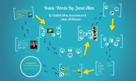 Inside Words By: Janet Allen by Liz Joyce on Prezi