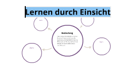 Lernen durch Einsicht by Blue Flower on Prezi