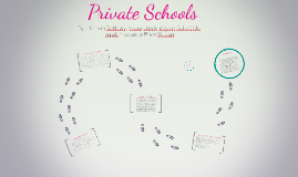 private advantages schools prezi