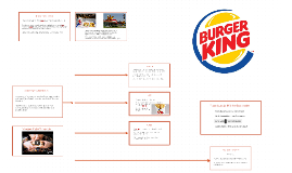 burger king prezi