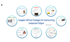 Care and compassion nursing strategy