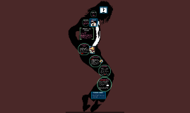 Control In Brave New World Essay Control In Brave New World Essay