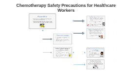 Chemo Safety Precautions by Amy Wood on Prezi