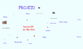 Copy of Turma EPE Vila Alva