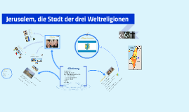 Thermische Solaranlagen Und Warmluftkollren By Tina Mandl On Prezi Jerum