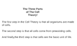 parts 3 theory of cell by The Rideout Cameron of Parts on Three Theory! Cell The