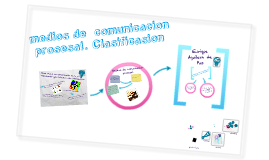 medios de comunicacion procesal, clasificacion, lugar del ...