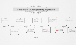 legislation safeguarding prezi line