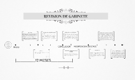 UNIDAD 2. PROCESO DE LA PLANEACIÓN FISCAL by josafat diaz on Prezi