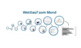 Zum Mond Zum Mond