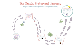 thesis statement prezi