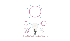 Hoofdvraag en deelvragen by Oscar Struijk on Prezi