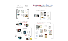 Sketchnotes in the Classroom: A More Visual Approach to Notetaking