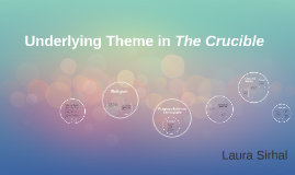 Crucible Themes Prezi | underlying theme in the crucible by laura sirhal on prezi Crucible Themes Prezi | underlying theme in the crucible by laura sirhal on prezi