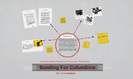 thesis of bowling for columbine An analysis of bowling for columbine this essay an analysis of bowling for columbine and other 63,000+ term papers, college essay examples and free essays are available now on reviewessayscom. thesis of bowling for columbine An analysis of bowling for columbine this essay an analysis of bowling for columbine and other 63,000+ term papers, college essay examples and free essays are available now on reviewessayscom.