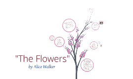 the flowers by alice walker essay the flowers by alice walker essay